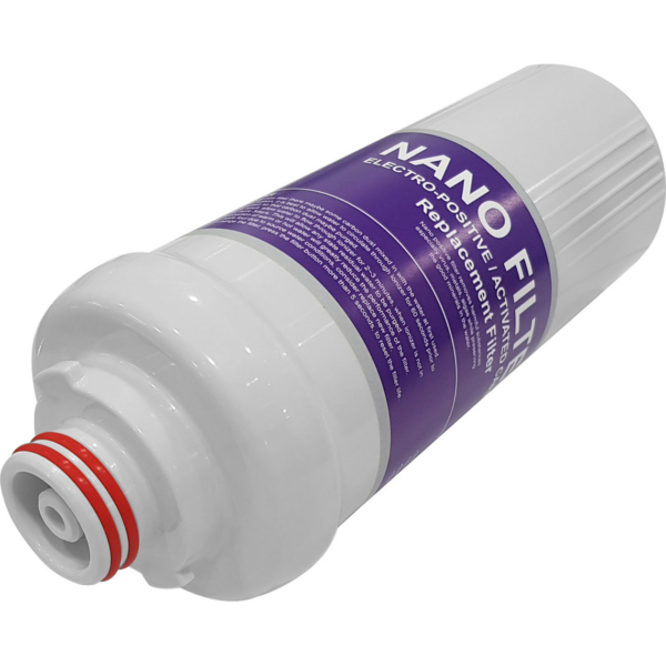 ОЧИСТКИ ИОНИЗАТОРА